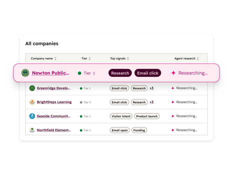 HubSpot Breeze Prospecting Agent