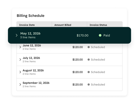 HubSpot Revenue Hub subscriptions and billing