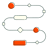 Integrations