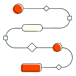 Integracje HubSpot