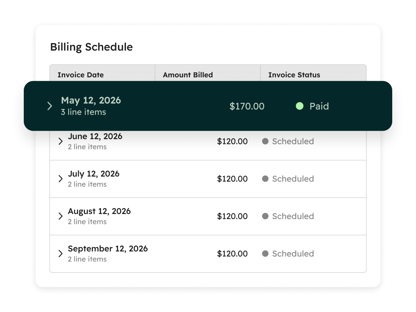 HubSpot Revenue Hub subscriptions and billing